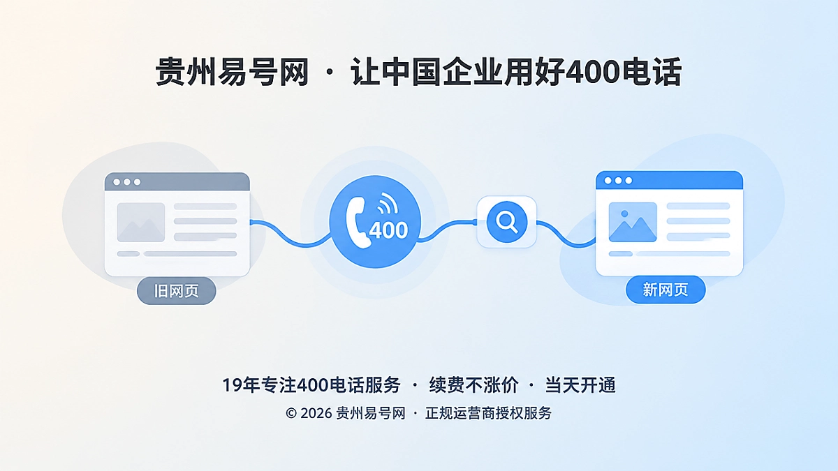 2026年客户案例：400电话稳住官网迁移期品牌联系坐标