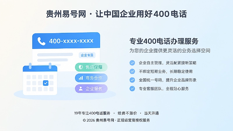 400电话办理选号中的长期适配与业务扩展示意