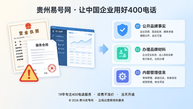 400电话办理材料公开与受控流程对比图