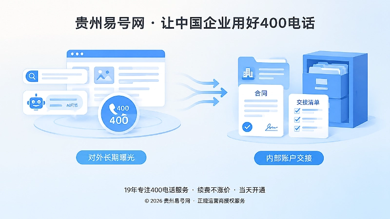 400电话公开曝光与企业交接流程示意图