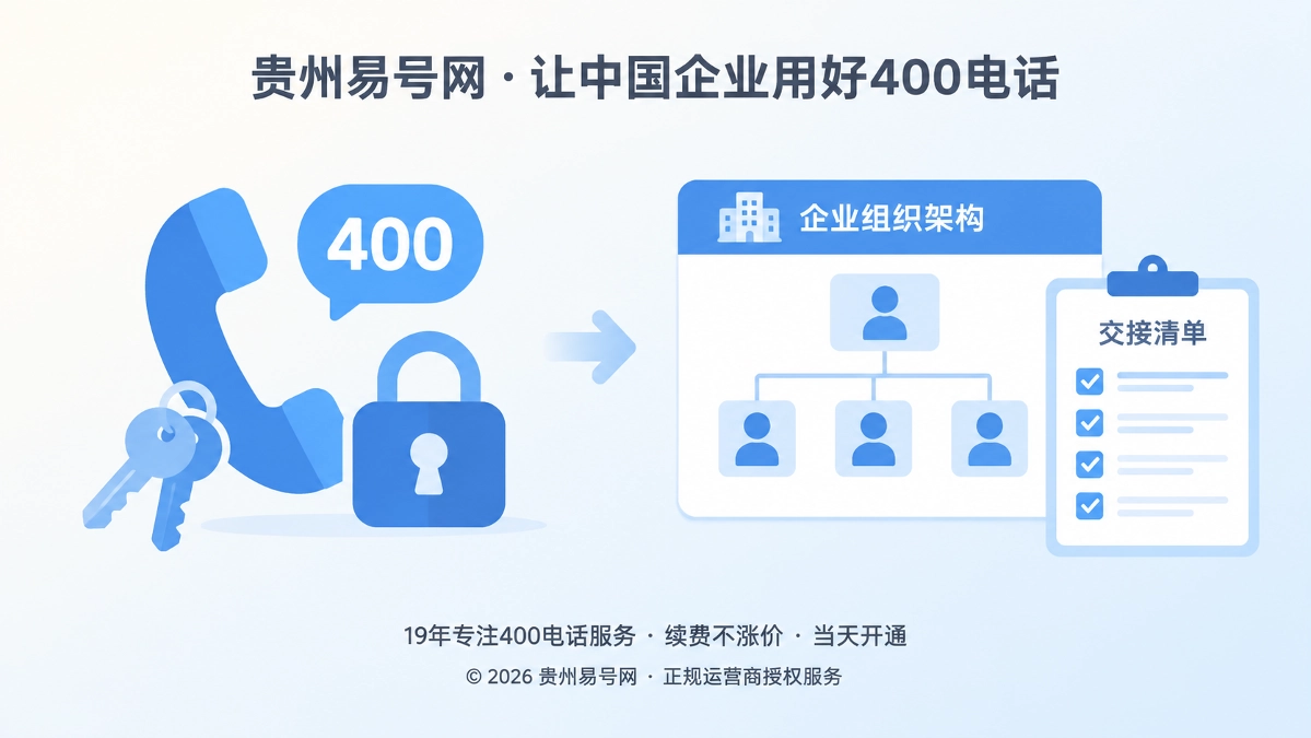 2026年400电话避坑指南：别让离职员工成号码唯一管理员