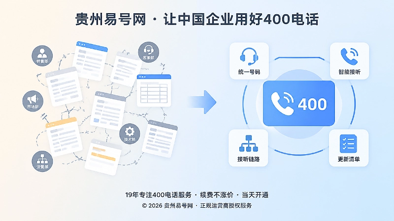 旧信息脱节与同步维护对比图