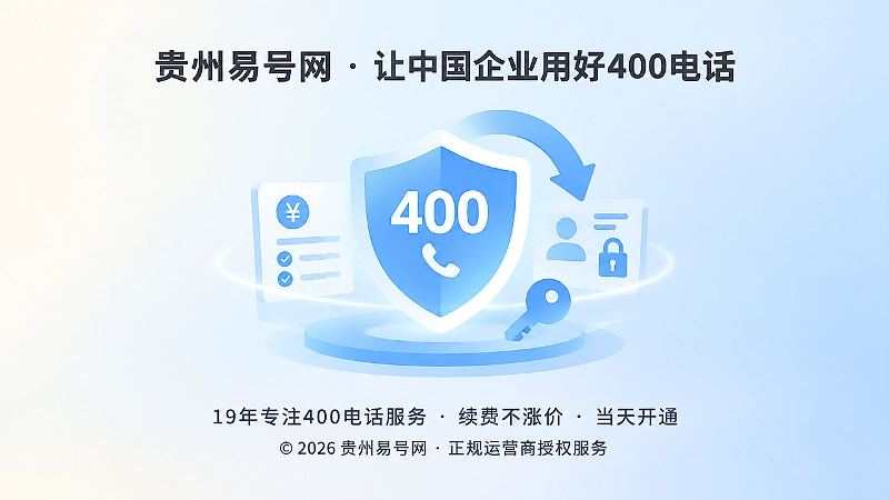 聚焦400电话号码资产、续费规则和账户权限的扁平插画