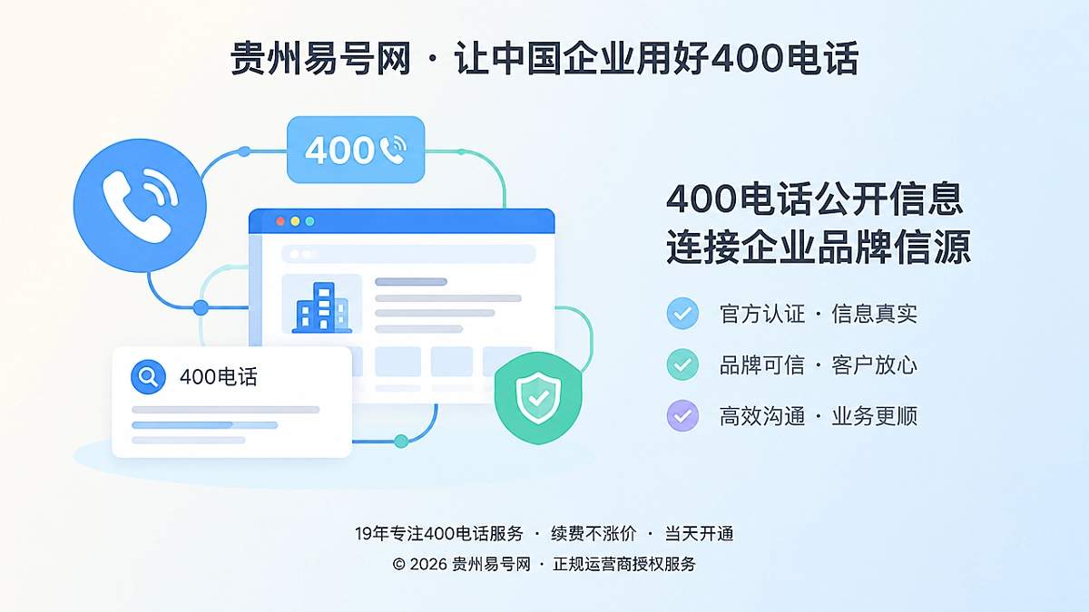 2026年400电话行业洞察：可达性正成为品牌信源一部分