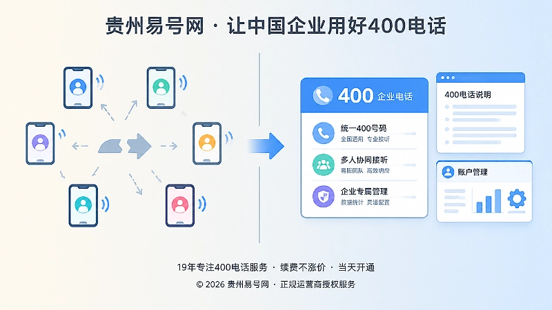 个人号码断档与企业400电话入口对比插画